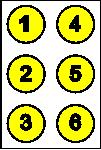 Braille Cell with six numbered dots